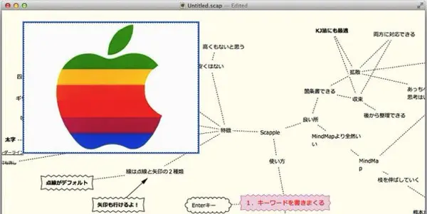 Scappleの特徴と使い方 7