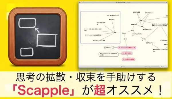思考の拡散から収束までを助ける Scapple が超オススメ