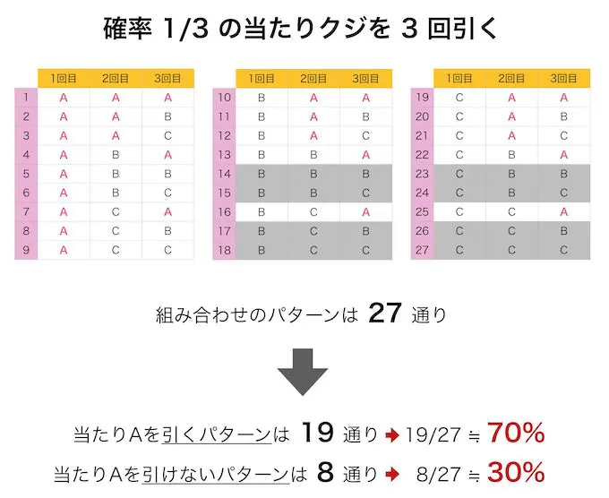 1percent no roman 3