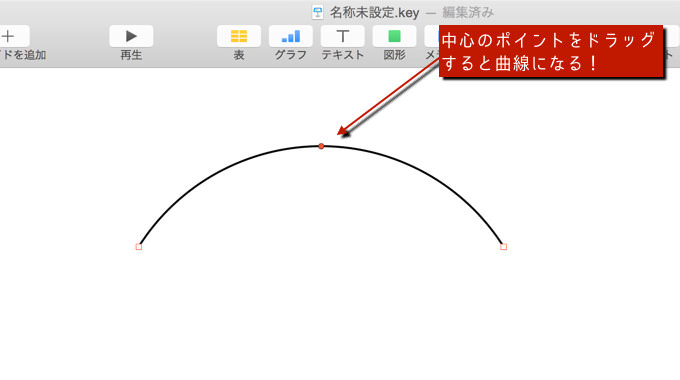 Keynote 曲線を含んだ複雑な図形も簡単に作れる ペンで描画 モードの使い方 あなたのスイッチを押すブログ