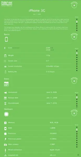 IPhoneの歴史をグラフィカルに比較しつつスペックを確認できるサイト ３