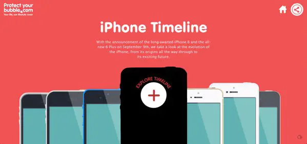 IPhoneの歴史をグラフィカルに比較しつつスペックを確認できるサイト １