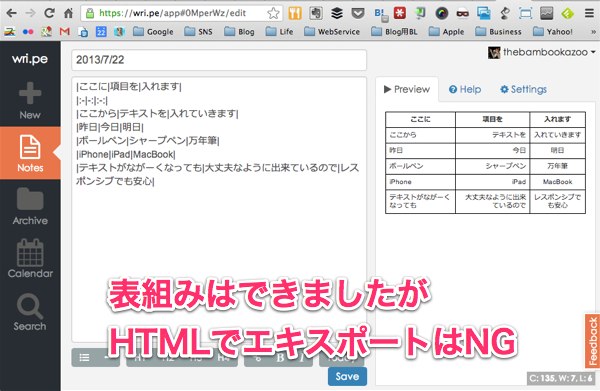 マークダウンの表組みが超簡単 2