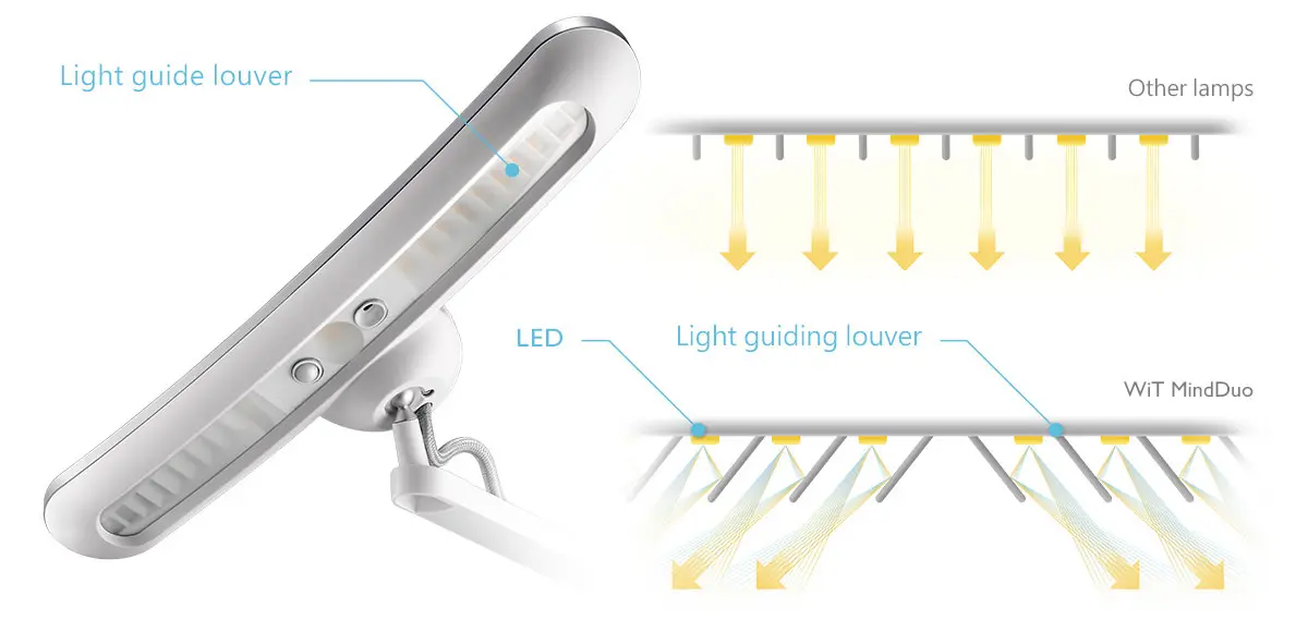 benq-desllight_2