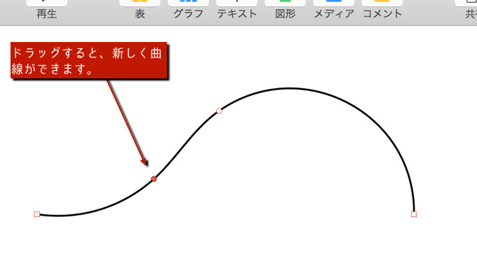 Keynote 曲線を含んだ複雑な図形も簡単に作れる ペンで描画 モードの使い方 あなたのスイッチを押すブログ