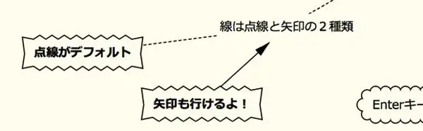 Scappleの特徴と使い方 6