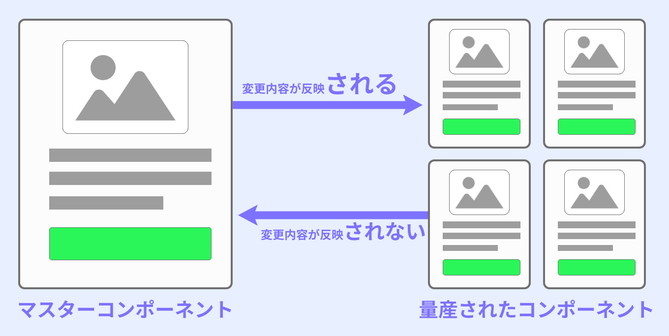 component-tsukaikata_2