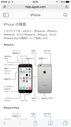 素人も玄人も Iphoneの説明書をホーム画面に置いておこう あなたのスイッチを押すブログ