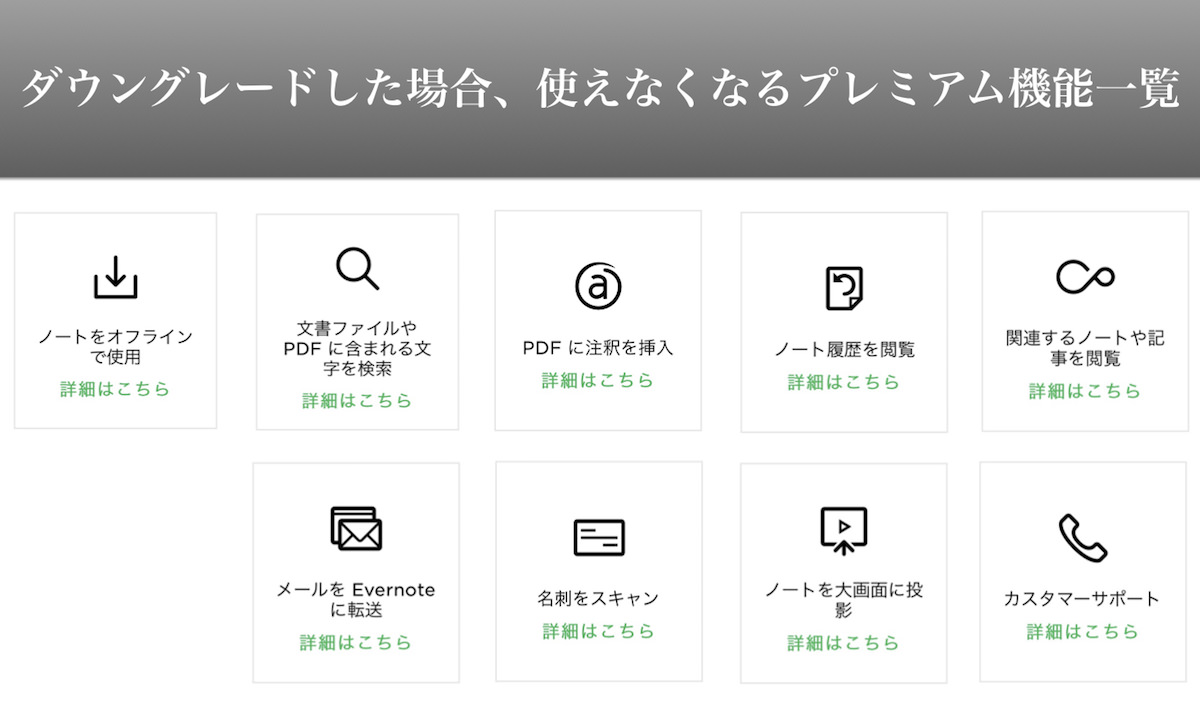 evernote-downgrade_5