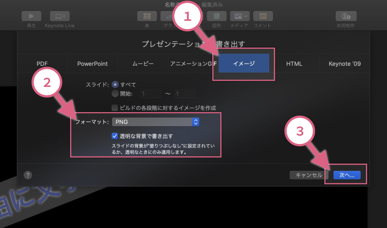 Imovie 字幕 文字入れを自由な場所 デザインで表示させる方法 あなたのスイッチを押すブログ