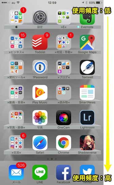 Iphone歴7年の私が実践してるホーム画面の整理整頓術をお教えします