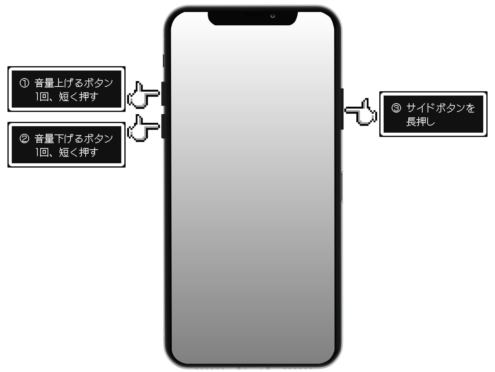 iphone-passcode-kyosei_2