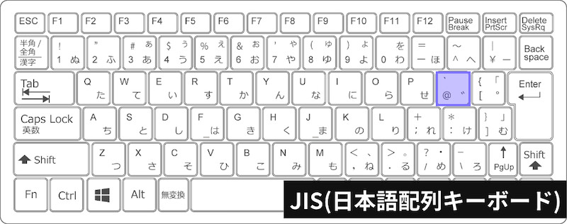 jis-to-us-keyboard_1