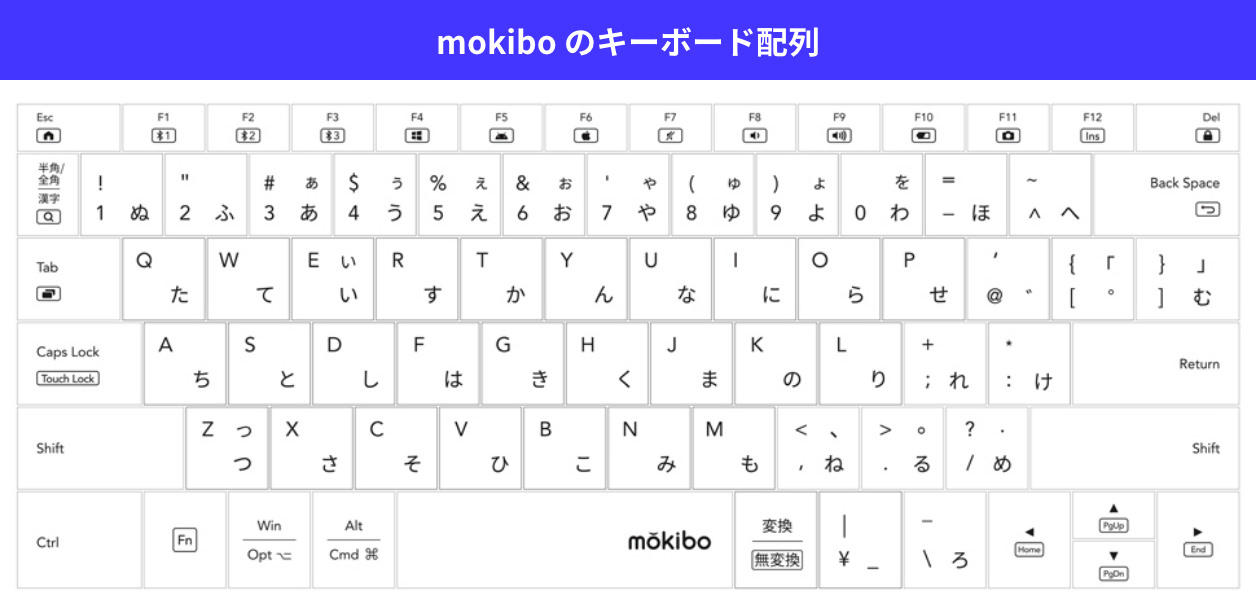 mokibo-review_19