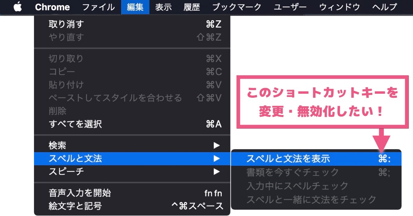 Mac 最初から設定されているショートカットキーを無効化 変更する方法 あなたのスイッチを押すブログ