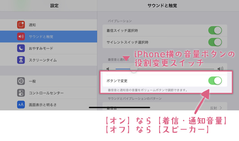 Iphoneのキーボードタイプ音だけを爆音にしたい 着信 通知音 と スピーカー の使い分け あなたのスイッチを押すブログ