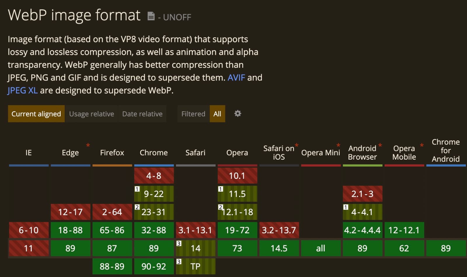 webp-no-chuiten_1