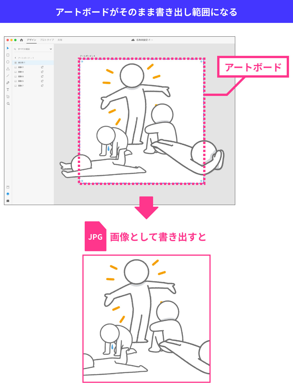 Xdのアートボードの基本と全て 優れた機能と使い方を紹介 あなたのスイッチを押すブログ