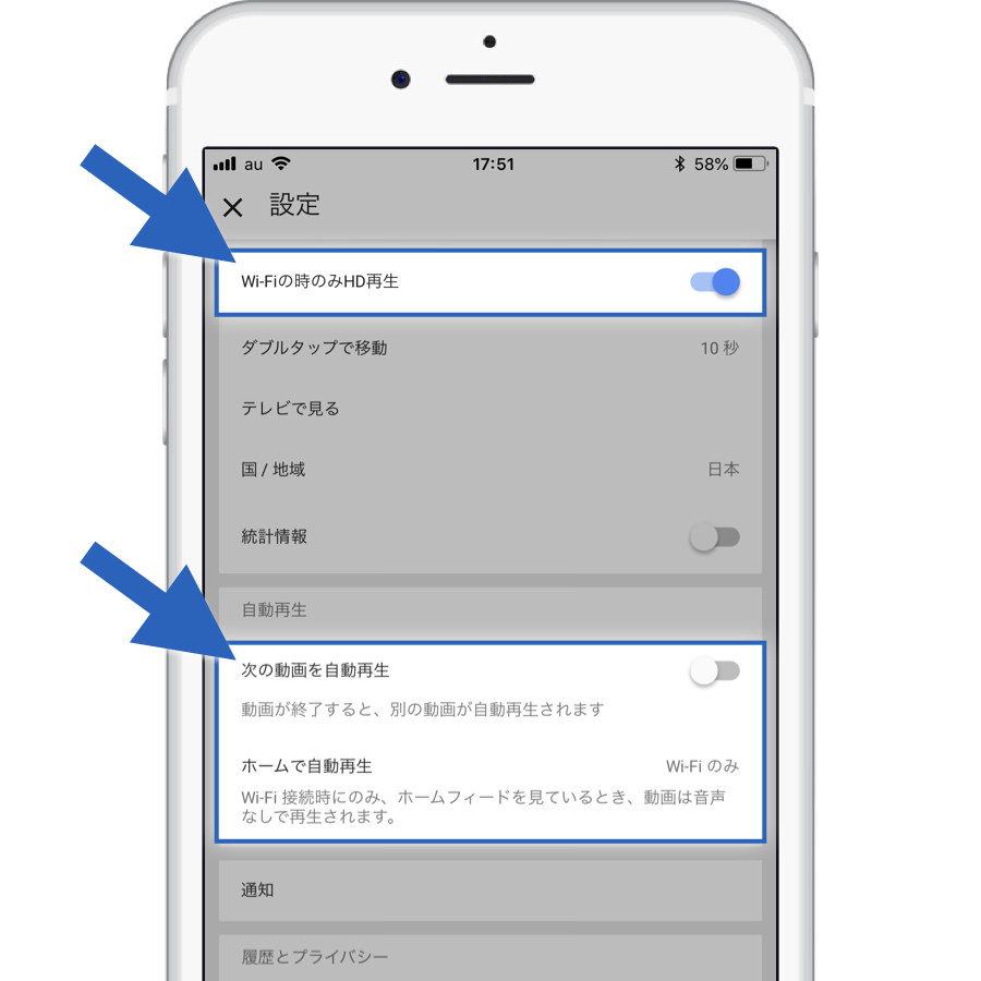 Iphone Youtubeでの通信量を極力抑えるために実践すべき設定 あなたのスイッチを押すブログ